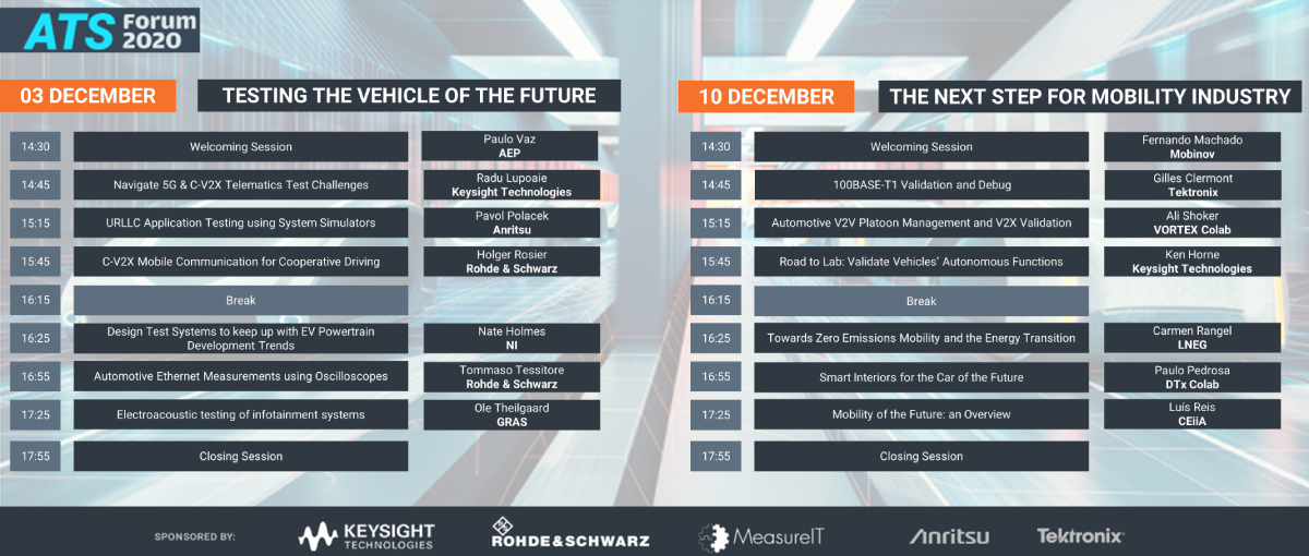 Controlar - ATS Forum 2020 Program