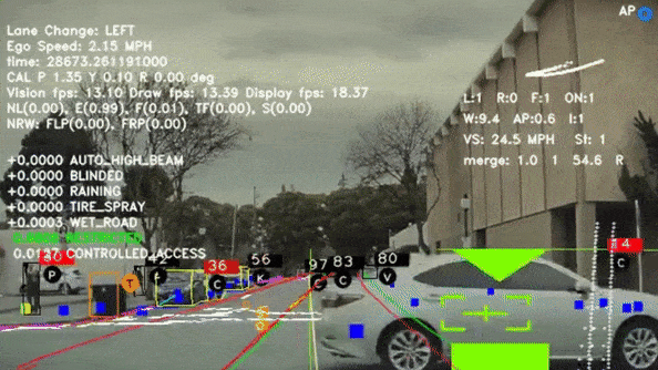 Gif of what Tesla Autopilot sees while analyzing traffic.