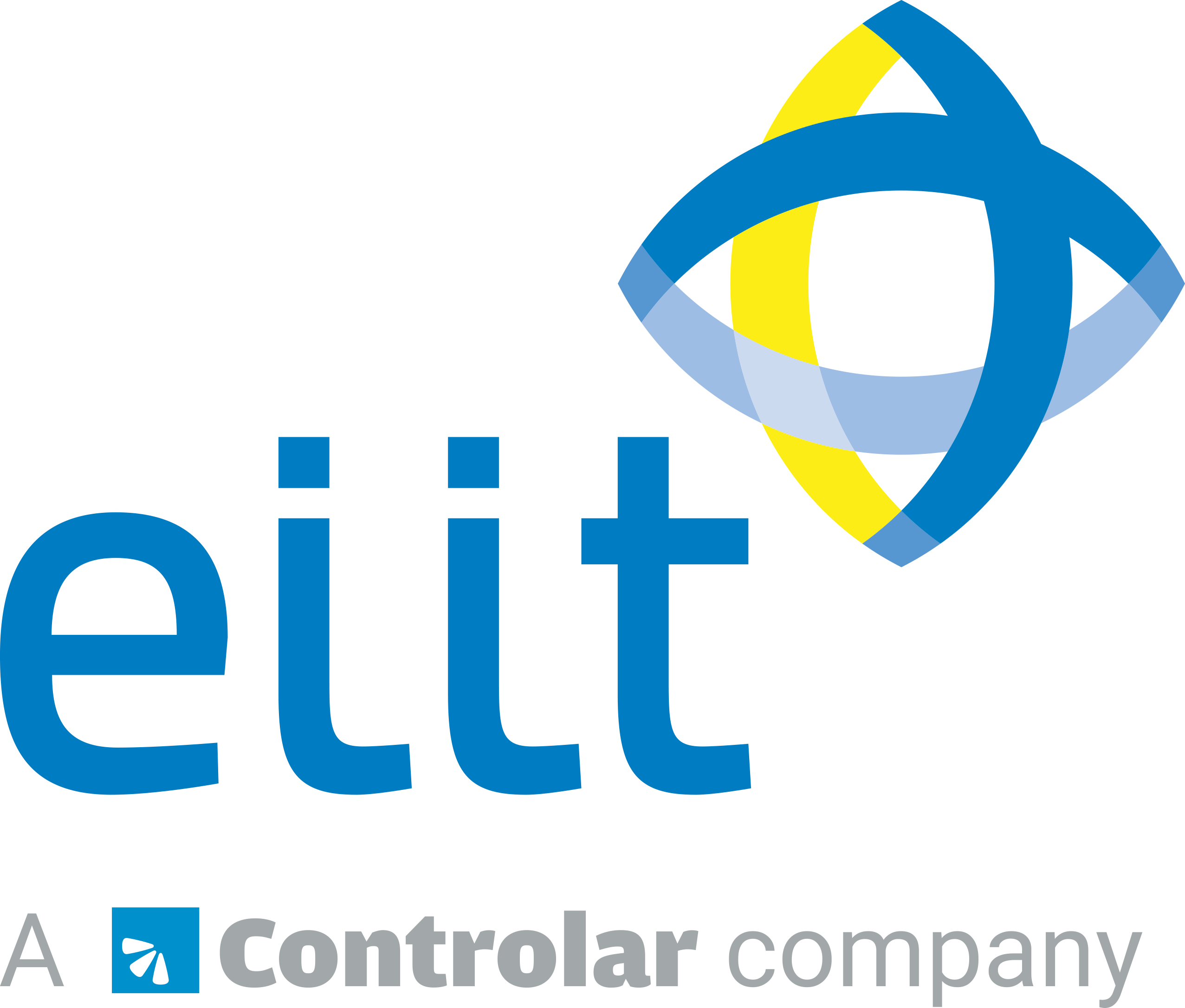 Eiit - A Controlar company logo